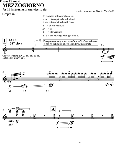 Trumpet in C/Trumpet in Bb/Trumpet in D