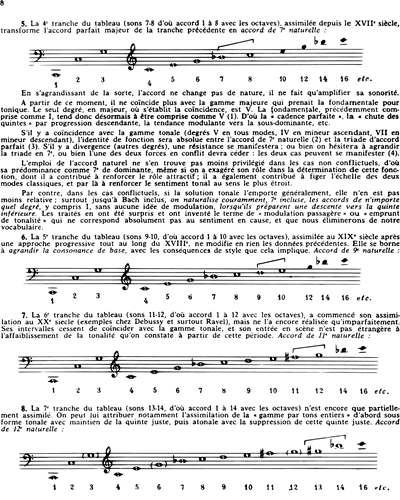Traité d'harmonie Music Theory Sheet Music by Jacques Chailley | nkoda ...
