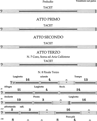 [On-Stage] Trombone