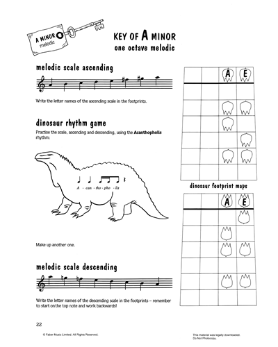 A Minor Melodic Scale/Symphony No 4