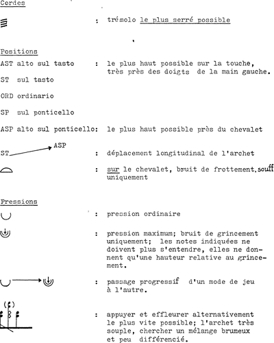 Strings Instructions