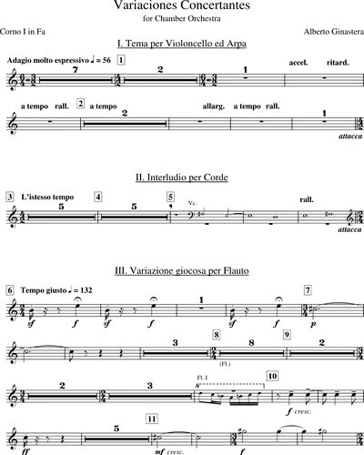 Variaciones Concertantes, op. 23