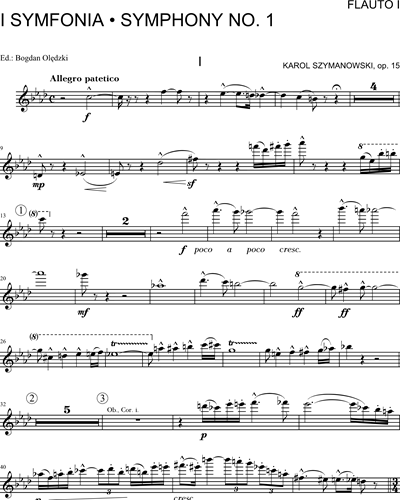 Symphony No. 1 in F minor, op. 15