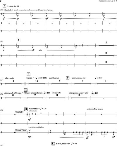 Cymbal & Tam-Tam & Bass Drum