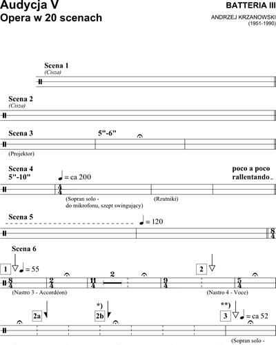 Percussion 3