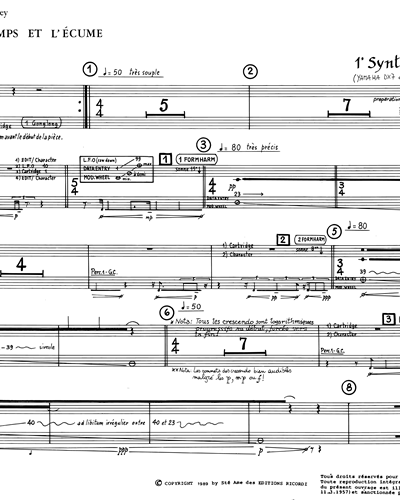 Synthesizer 1B