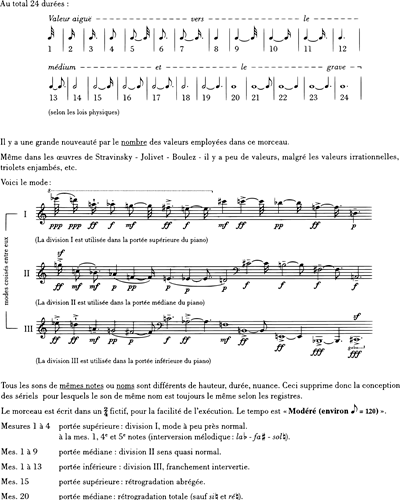 Mode de valeurs et d'intensités (n. 2 de "Quatre Études de rythme")
