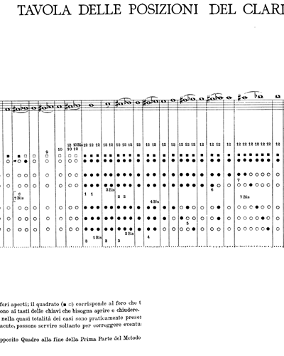 Appendix