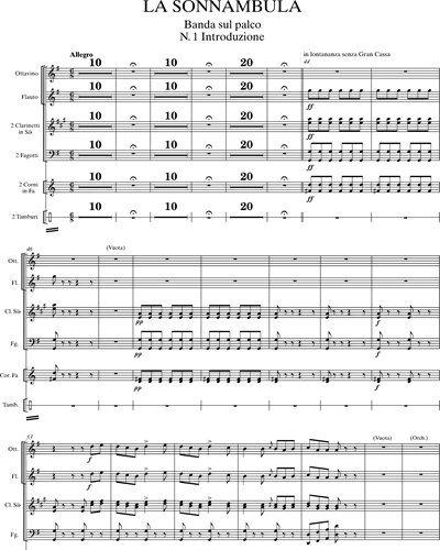 [Band] Score