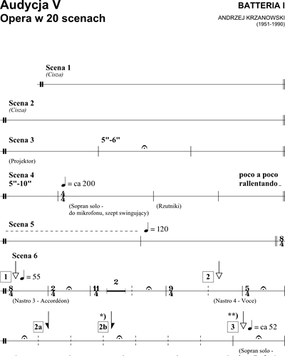 Percussion 1