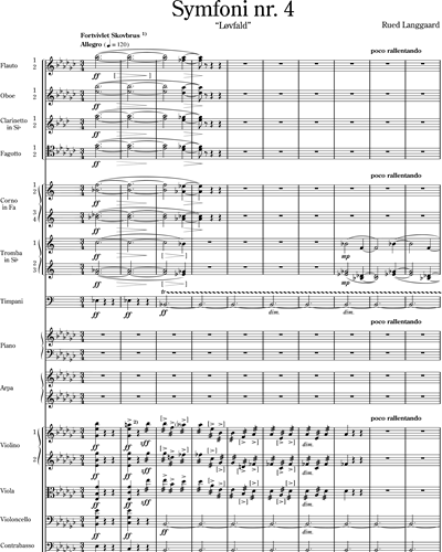 Symfoni Nr. 4 [1920 rev.]