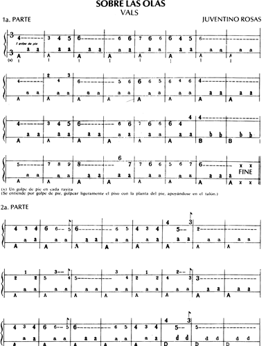 Eight Bass Accordion Method