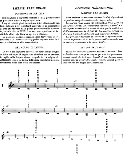 Metodo completo per clarinetto