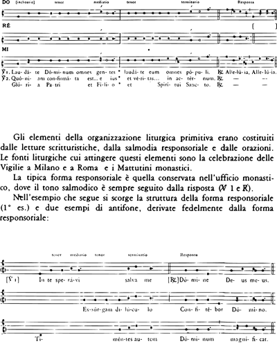Conoscere il canto gregoriano