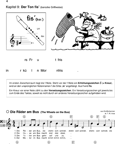 Descant Recorder