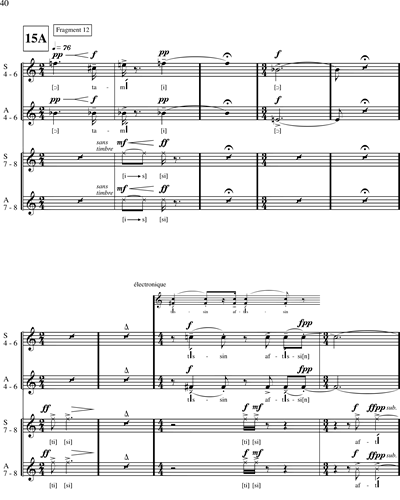 [Part 3] Female Chorus 5 - 8