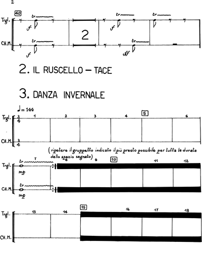 Percussion 2