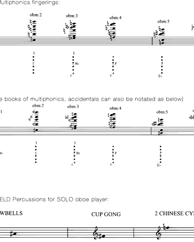 [Solo] Clarinet/Bass Clarinet/Percussion