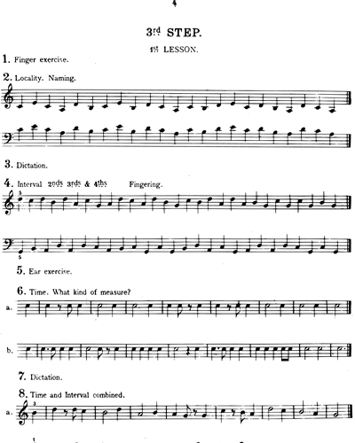 Mrs Curwen's Pianoforte Method, 3rd Step (Swinstead)