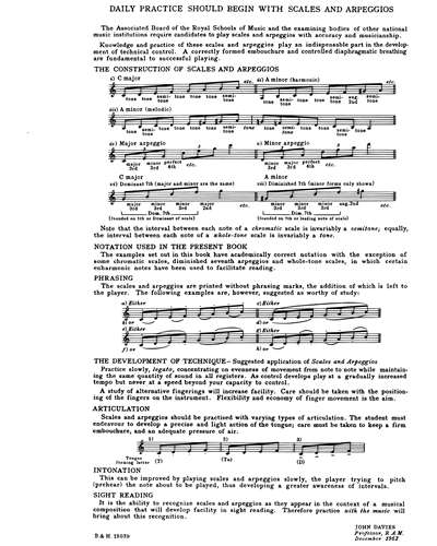 Learn as You Play: Scales and Arpeggios for Flute