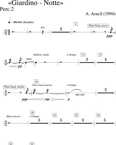 Percussion 2