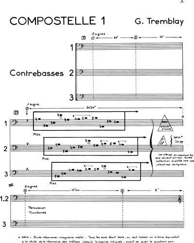 Double Bass 1 & Double Bass 2 & Double Bass 3