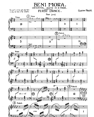 Beni Mora, Op. 29 No. 1