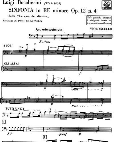 Symphony in D minor, op. 12 No. 4