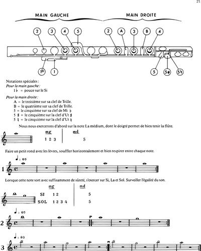 Beginners Flute Method