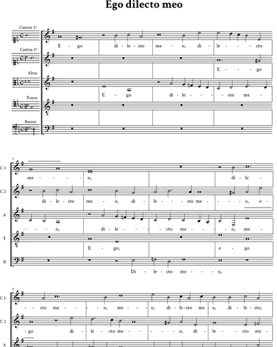 Desmantelar Grande vendaje Ego Dilecto Meo Choir Sheet Music by Estêvão de Brito | nkoda
