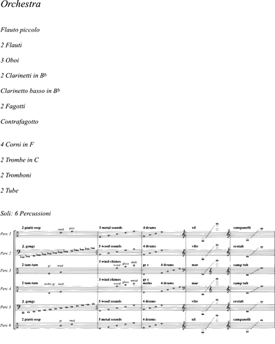 Full Score