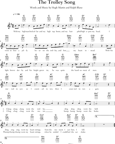 The Trolley Song (from 'Meet Me In St. Louis') Sheet Music by Judy ...