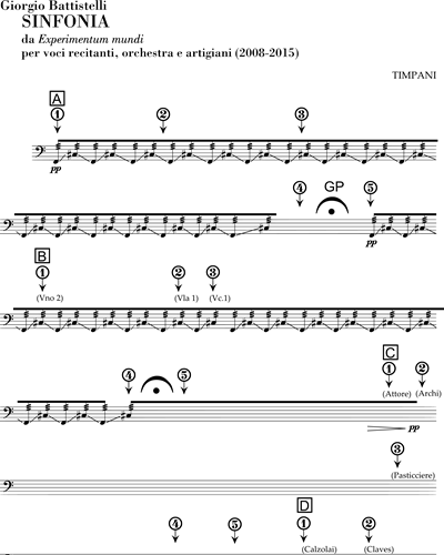 Timpani