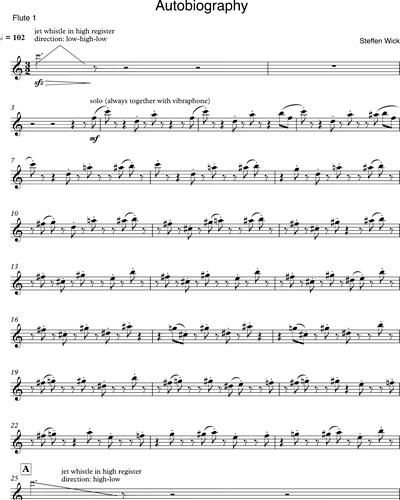 Haikyuu!! Opening 5 Sheet music for Flute (Solo)