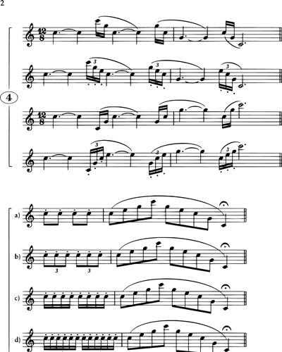 Basic Systems pour Trompette Vol. 4