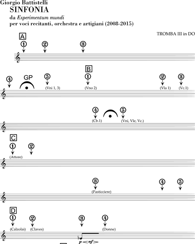 Trumpet in C 3