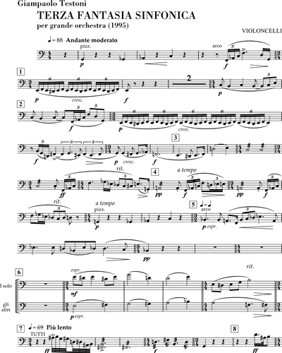 Fantasia sinfonica n. 3 (da "Alice")