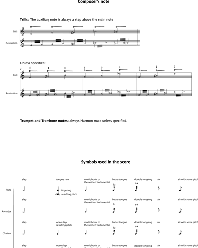 Clarinet/Bass Clarinet/Contrabass Clarinet