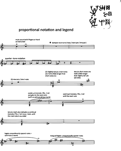 Bass Clarinet/Clarinet in Eb