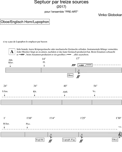 Oboe/English Horn/Lupophone