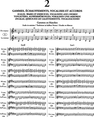 Basic systems pour trompette, Vol. 2