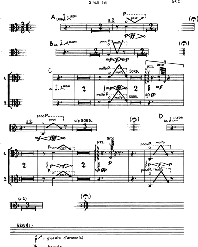 [Group 1] Viola 1 Solo & Viola 2 Solo