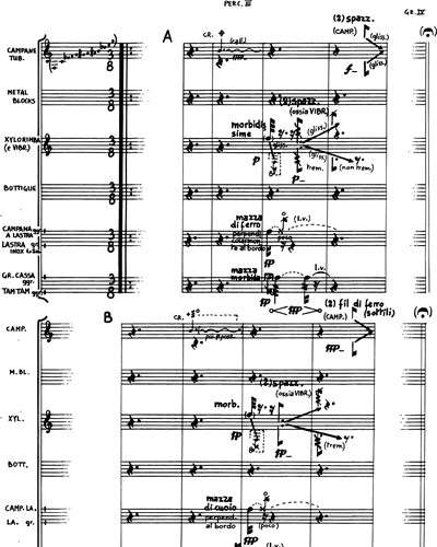 [Group 4] Percussion 3