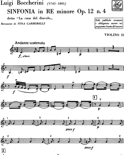 Symphony in D minor, op. 12 No. 4