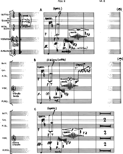 [Group 2] Percussion 2