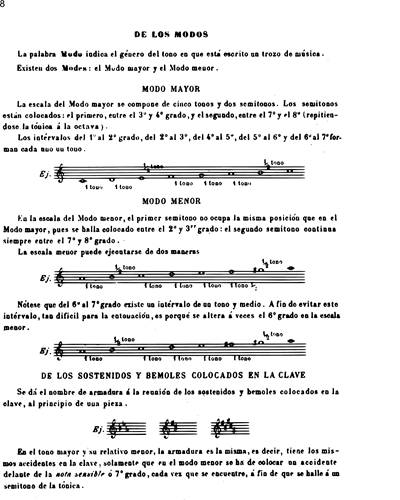 Método elemental para flauta