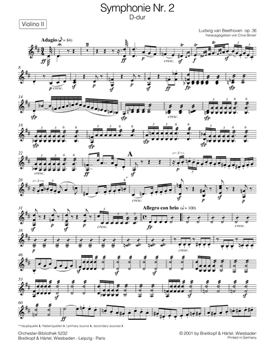 Symphony No. 2 in D major, op. 36