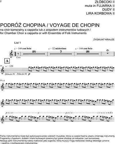 Voyage de Chopin