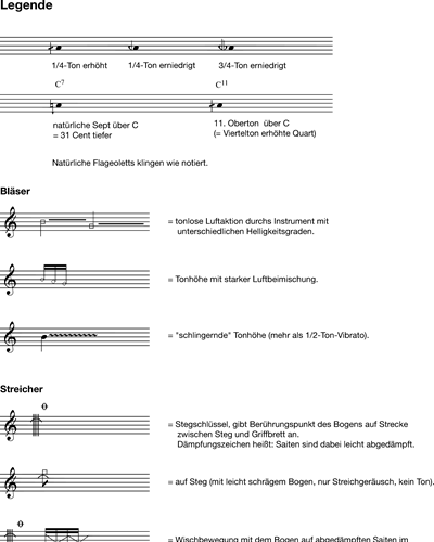 Clarinet in Bb 2/Bass Clarinet in Bb