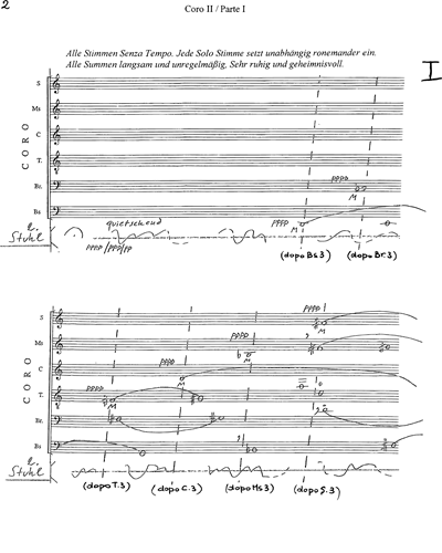 Mixed Chorus 2 SATB